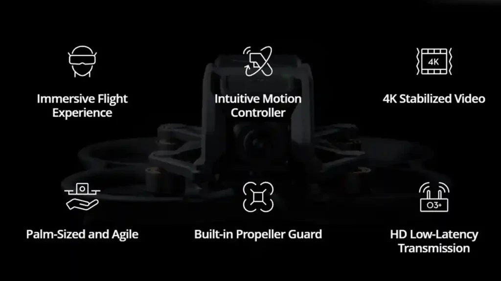 features of the DJI Avata